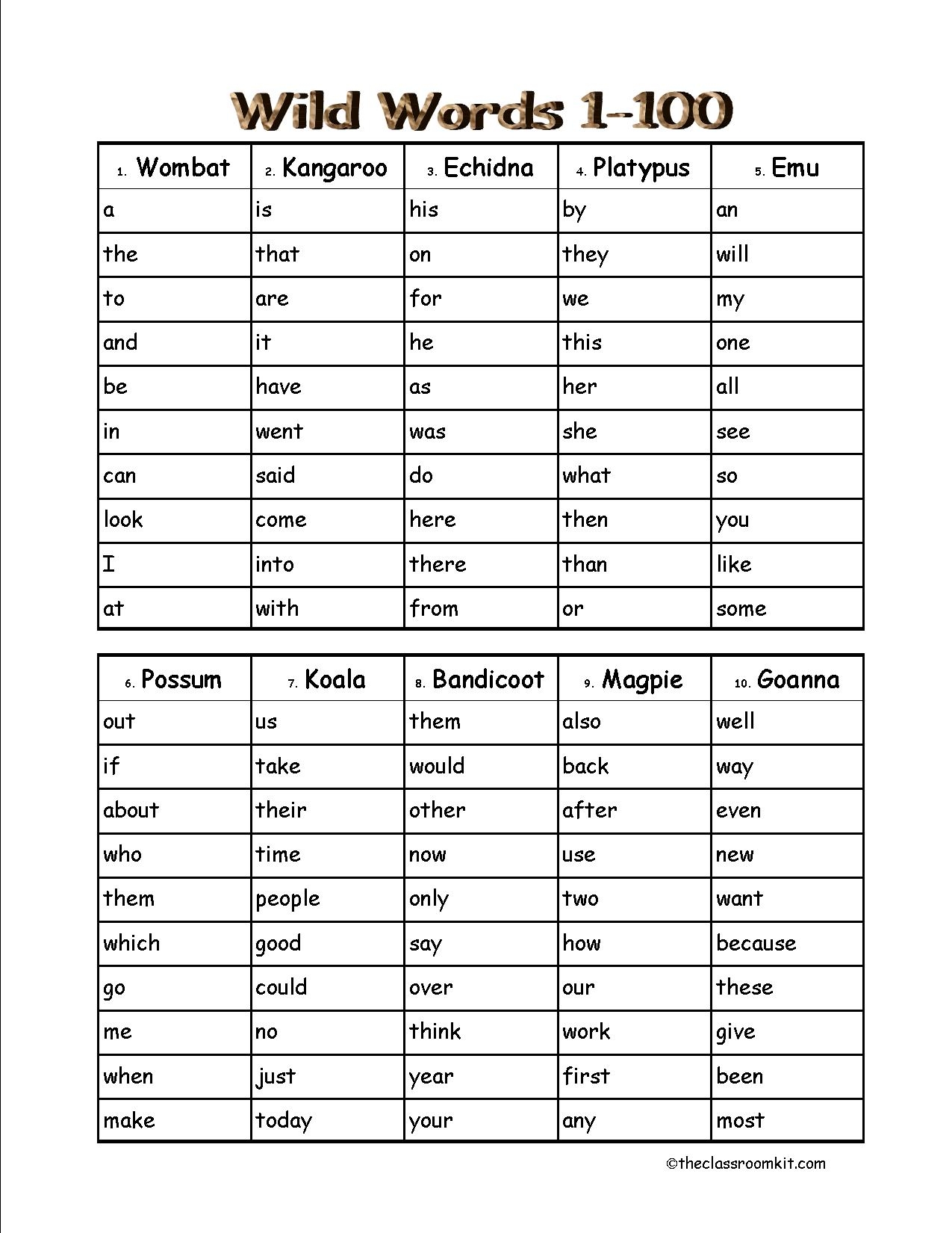 Free Printable Word List Download Free Printable Word List Png Images Free Worksheets On Clipart Library
