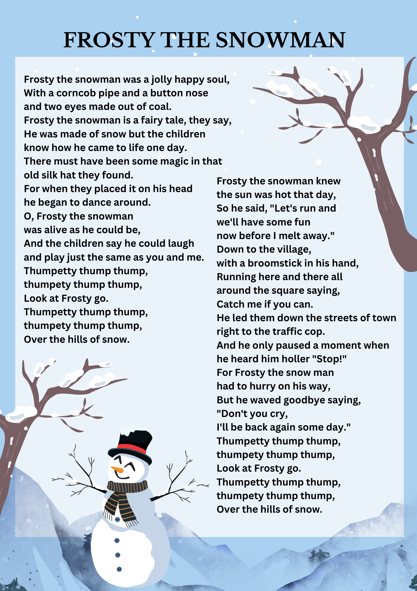 Frosty The Snowman Lyrics