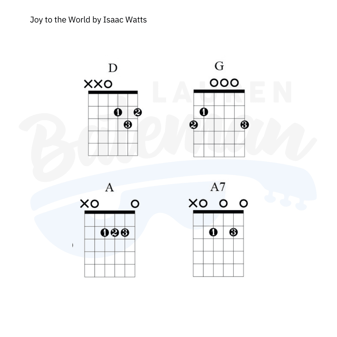 Joy To The World Chord Chart Easy Christmas Song Lauren 