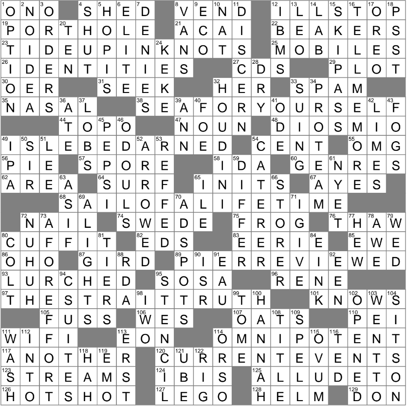 LA Times Crossword 29 Jun 25 Sunday LAXCrossword
