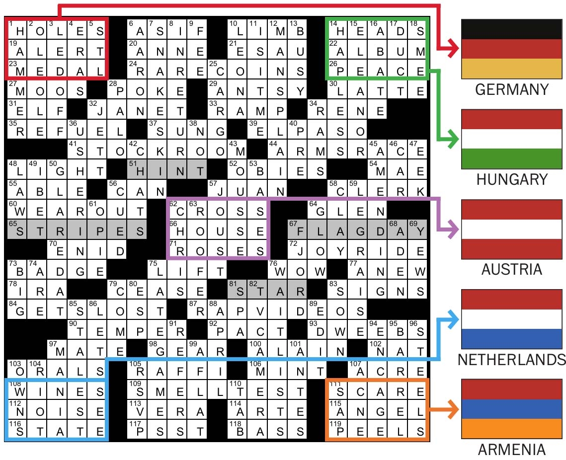 Solution To Evan Birnholz s June 15 Crossword Flying Colors The Washington Post