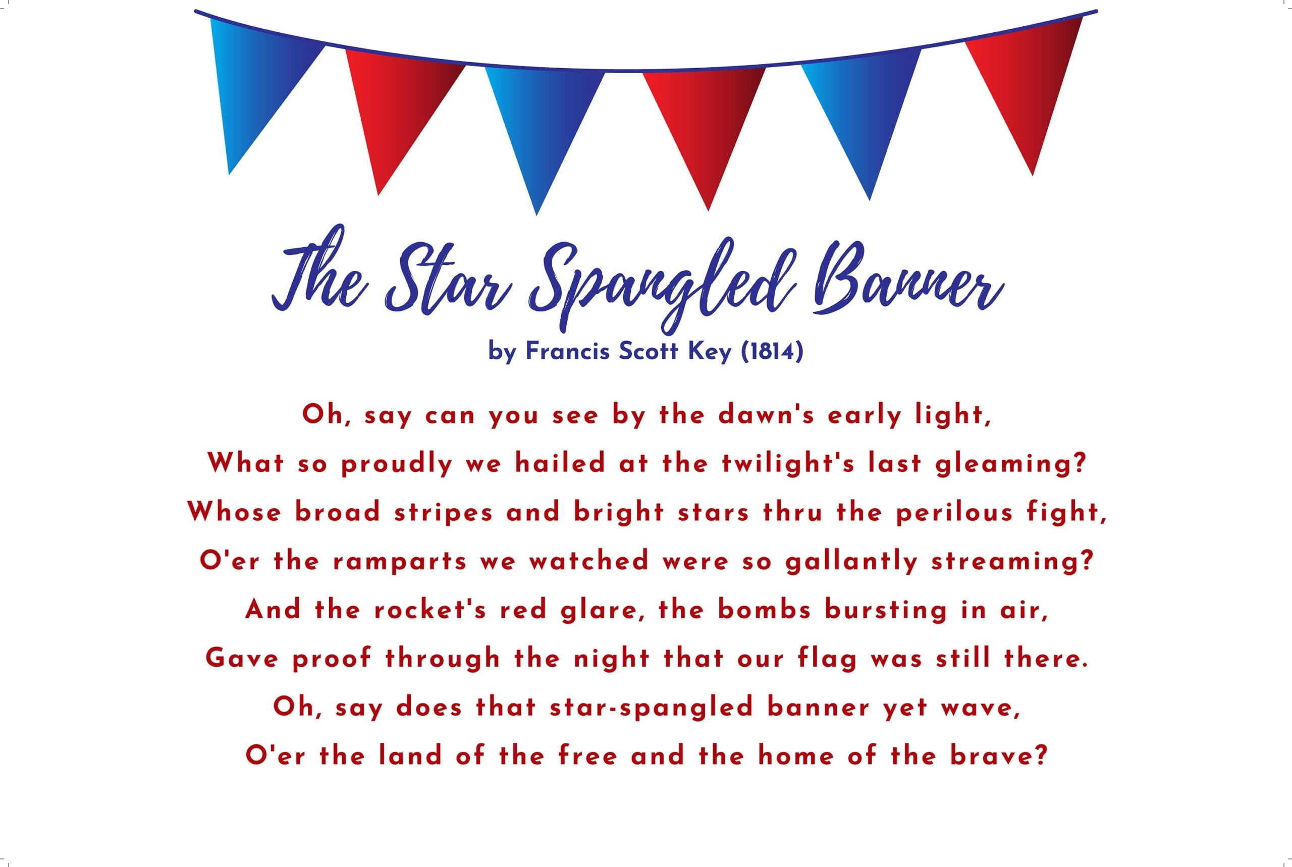 Star Spangled Banner Printable Wall Art Print Patriotic Gifts National Anthem Song Lyrics Wall Art Printable Quote Fourth Of July Etsy