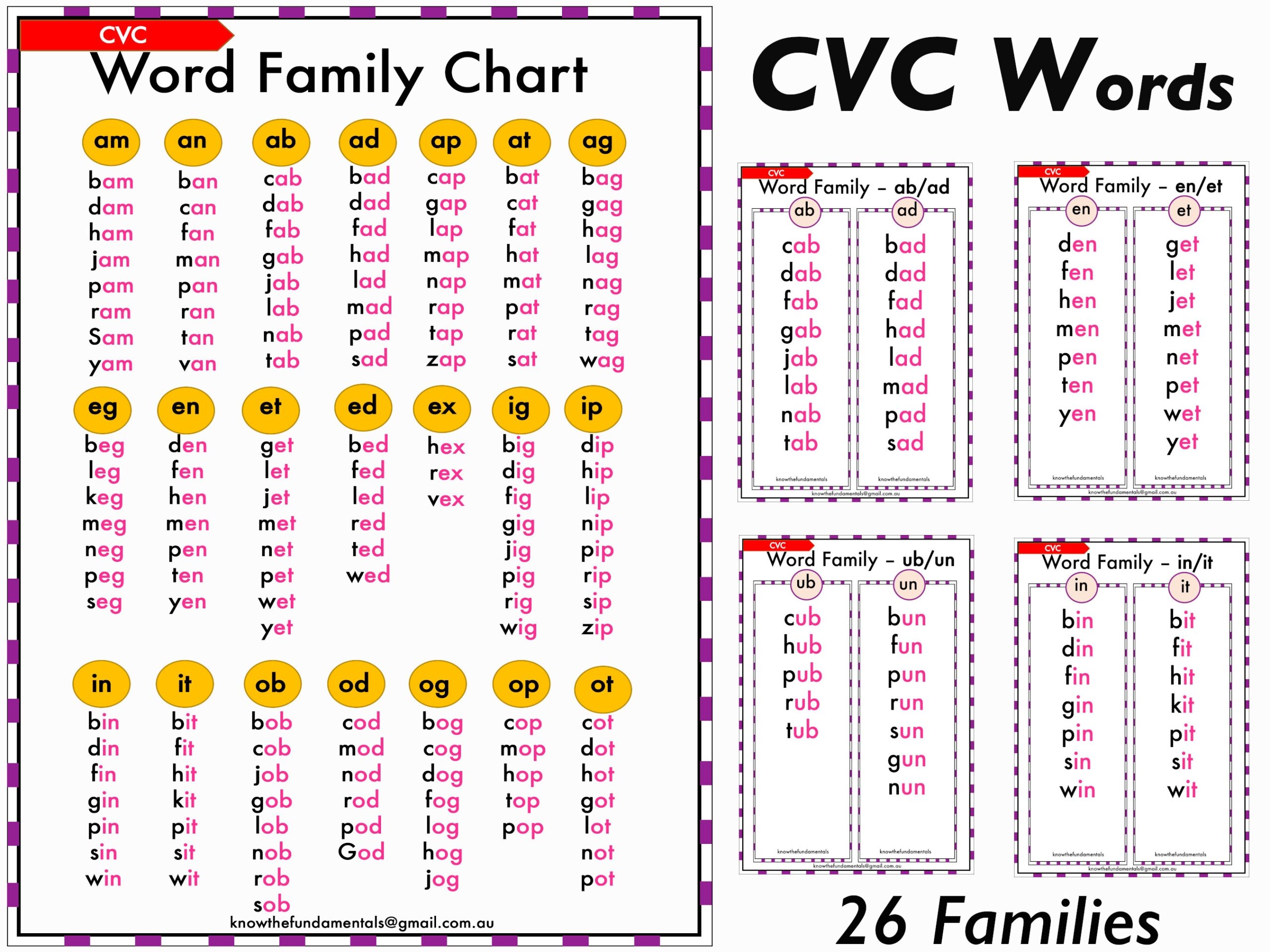 Word Families CVC Words Printable Worksheets CVC Word List 